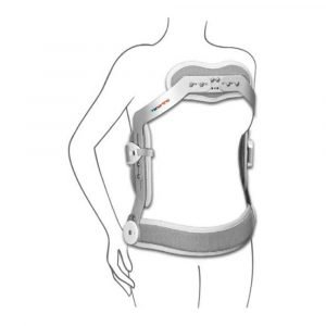 Iperex - Iperestensore a tre punti